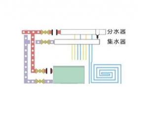 雞西空氣源熱泵系統(tǒng)