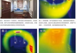 齊齊哈爾南方暖居小知識(shí)：地暖和傳統(tǒng)采暖誰(shuí)更健康