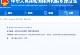 黑龍江住建部、發(fā)改委印發(fā)“十四五”全國城市基礎(chǔ)設(shè)施建設(shè)規(guī)劃，推進(jìn)清潔、低碳能源與建筑一體化利用